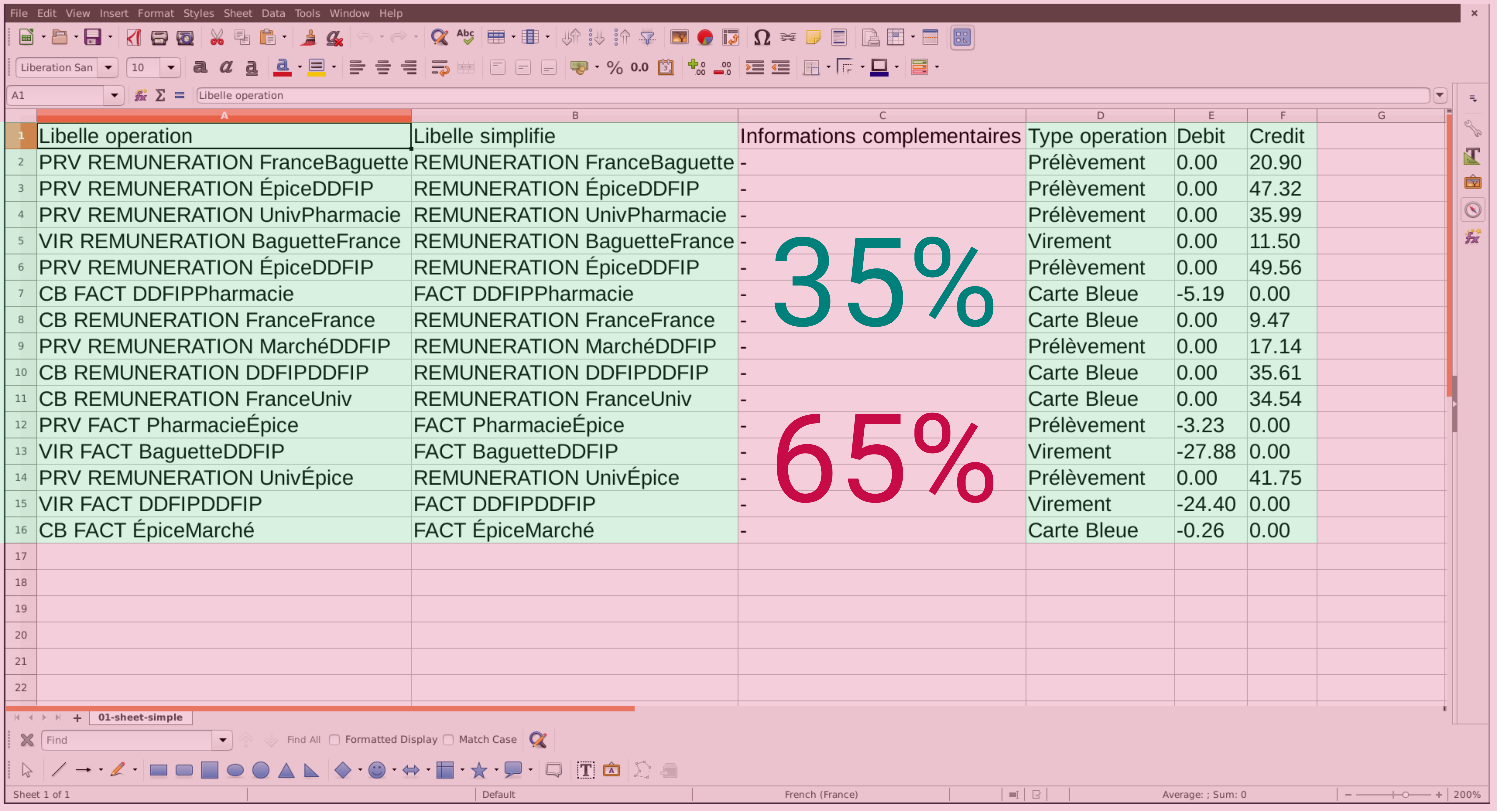Utilisation de l’espace par Libre Office