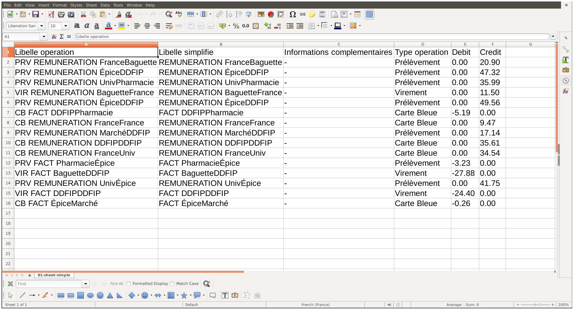Visualisation du fichier CSV